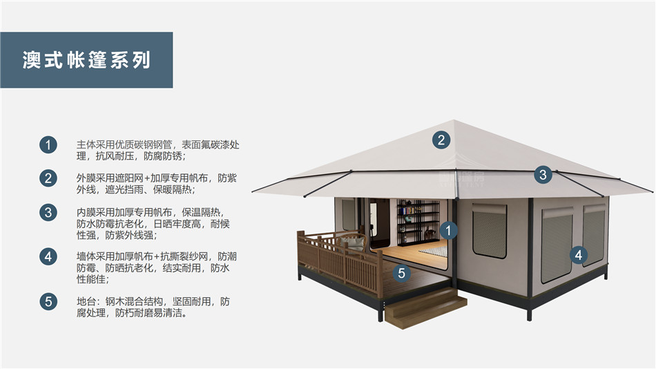 宛城区户外野奢帐篷></p><p>此外，生物荧光照明系统还为户外露营增添了一份别样的乐趣。在夜晚，你可以躺在帐篷里，仰望星空，欣赏着周围闪烁的荧光，仿佛置身于一个神秘的童话世界。孩子们会对这神奇的光芒充满好奇，围绕着帐篷嬉戏玩耍，感受大自然赋予的独特魅力。这种独特的体验，将成为你与家人、朋友之间珍贵的回忆，让户外露营变得更加难忘。</p><p>对于追求高品质户外生活的人们来说，生物荧光照明系统的户外野奢帐篷无疑是一个绝佳的选择。它不仅提供了舒适的住宿环境，还为你带来了与自然亲密接触的独特机会。在这个快节奏的时代，让我们放慢脚步，走进大自然，感受生物荧光照明系统带来的奇妙夜晚，开启一场别样的户外野奢之旅。</p><p>随着技术的不断进步，相信生物荧光照明系统将会在未来的户外领域得到更广泛的应用。它将为更多的人带来独特的户外体验，让我们在享受自然的同时，也能领略到科技与自然相结合的无限魅力。让我们一起期待这个充满奇幻光芒的未来户外世界，迎接更多惊喜与美好的到来。</p>    </article>
    <span class=